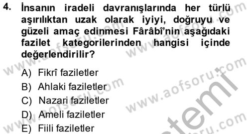 İslam Düşünce Tarihi Dersi 2014 - 2015 Yılı (Final) Dönem Sonu Sınav Soruları 4. Soru