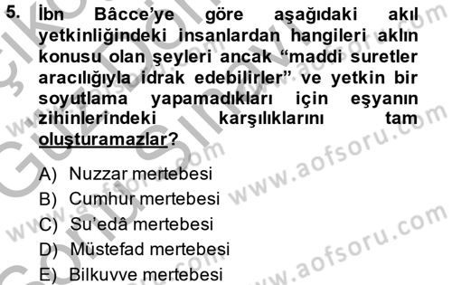 İslam Düşünce Tarihi Dersi 2014 - 2015 Yılı (Final) Dönem Sonu Sınav Soruları 5. Soru