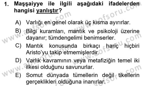 İslam Düşünce Tarihi Dersi Ara Sınavı Deneme Sınav Soruları 1. Soru