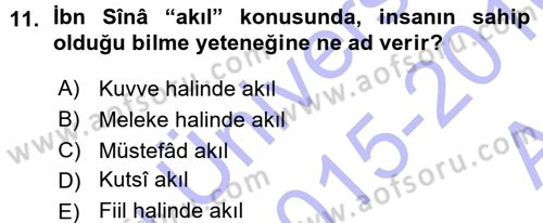 İslam Düşünce Tarihi Dersi Ara Sınavı Deneme Sınav Soruları 11. Soru