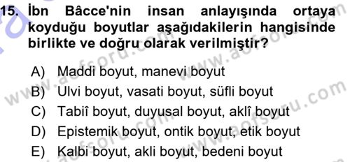 İslam Düşünce Tarihi Dersi Ara Sınavı Deneme Sınav Soruları 15. Soru