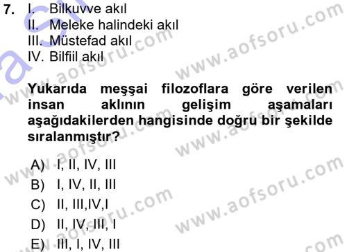 İslam Düşünce Tarihi Dersi 2015 - 2016 Yılı (Vize) Ara Sınav Soruları 7. Soru