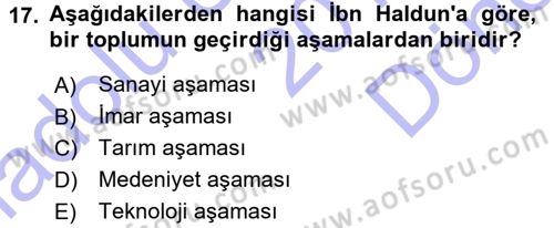 İslam Düşünce Tarihi Dersi 2015 - 2016 Yılı (Final) Dönem Sonu Sınav Soruları 17. Soru