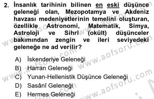 İslam Düşünce Tarihi Dersi 2016 - 2017 Yılı (Vize) Ara Sınav Soruları 2. Soru