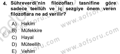 İslam Düşünce Tarihi Dersi 2016 - 2017 Yılı (Vize) Ara Sınav Soruları 4. Soru