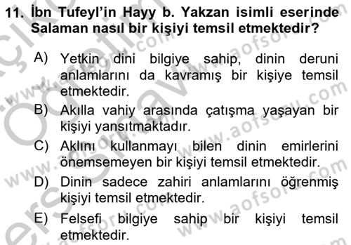 İslam Düşünce Tarihi Dersi 2016 - 2017 Yılı Tek Ders Sınav Soruları 11. Soru
