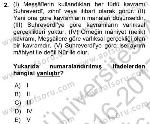 İslam Düşünce Tarihi Dersi 2016 - 2017 Yılı Tek Ders Sınav Soruları 2. Soru