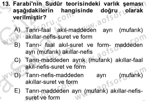 İslam Düşünce Tarihi Dersi Ara Sınavı Deneme Sınav Soruları 13. Soru