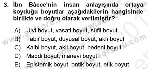 İslam Düşünce Tarihi Dersi 2017 - 2018 Yılı (Final) Dönem Sonu Sınav Soruları 3. Soru