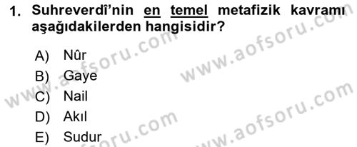İslam Düşünce Tarihi Dersi 2019 - 2020 Yılı (Vize) Ara Sınav Soruları 1. Soru