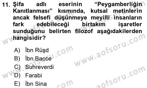İslam Düşünce Tarihi Dersi 2019 - 2020 Yılı (Vize) Ara Sınav Soruları 11. Soru