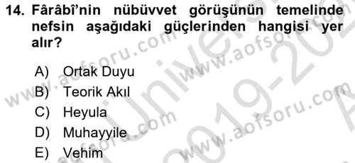 İslam Düşünce Tarihi Dersi Ara Sınavı Deneme Sınav Soruları 14. Soru