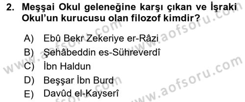 İslam Düşünce Tarihi Dersi 2019 - 2020 Yılı (Final) Dönem Sonu Sınav Soruları 2. Soru