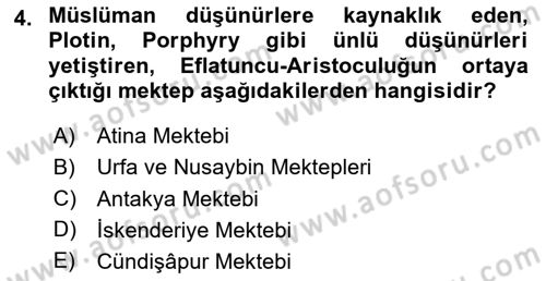 İslam Düşünce Tarihi Dersi 2020 - 2021 Yılı Yaz Okulu Sınav Soruları 4. Soru