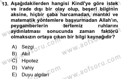 İslam Düşünce Tarihi Dersi 2021 - 2022 Yılı (Vize) Ara Sınavı 13. Soru