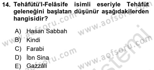 İslam Düşünce Tarihi Dersi 2021 - 2022 Yılı (Final) Dönem Sonu Sınav Soruları 14. Soru