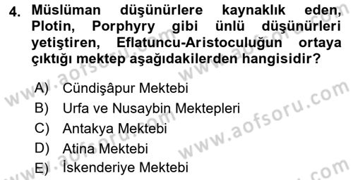 İslam Düşünce Tarihi Dersi 2021 - 2022 Yılı (Final) Dönem Sonu Sınav Soruları 4. Soru