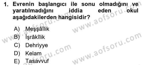 İslam Düşünce Tarihi Dersi 2021 - 2022 Yılı Yaz Okulu Sınav Soruları 1. Soru
