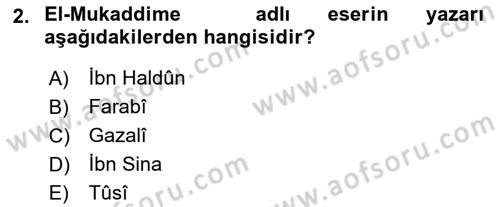 İslam Düşünce Tarihi Dersi 2021 - 2022 Yılı Yaz Okulu Sınav Soruları 2. Soru
