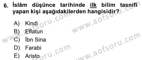 İslam Düşünce Tarihi Dersi 2021 - 2022 Yılı Yaz Okulu Sınav Soruları 6. Soru