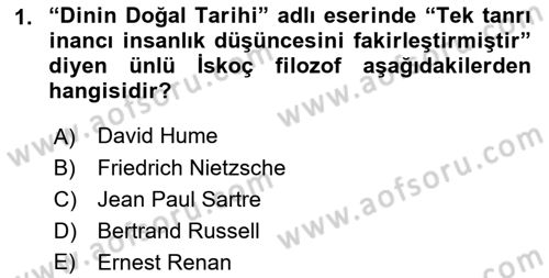 İslam Düşünce Tarihi Dersi 2022 - 2023 Yılı (Vize) Ara Sınav Soruları 1. Soru