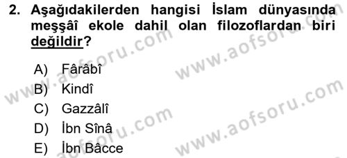 İslam Düşünce Tarihi Dersi 2022 - 2023 Yılı (Vize) Ara Sınav Soruları 2. Soru