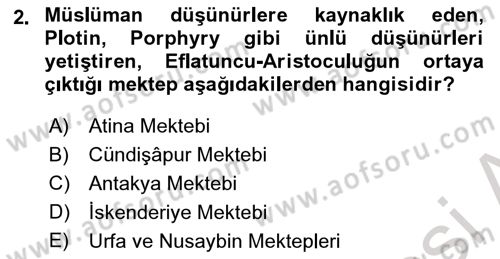 İslam Düşünce Tarihi Dersi 2022 - 2023 Yılı (Final) Dönem Sonu Sınav Soruları 2. Soru