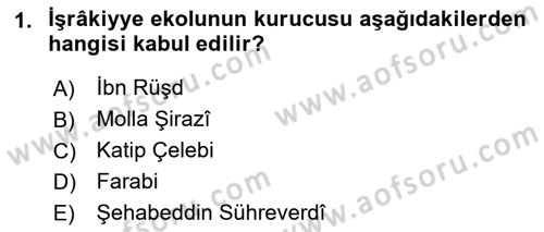 İslam Düşünce Tarihi Dersi 2022 - 2023 Yılı Yaz Okulu Sınav Soruları 1. Soru