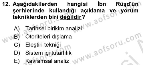 İslam Düşünce Tarihi Dersi 2022 - 2023 Yılı Yaz Okulu Sınav Soruları 12. Soru