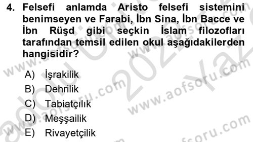 İslam Düşünce Tarihi Dersi 2022 - 2023 Yılı Yaz Okulu Sınav Soruları 4. Soru