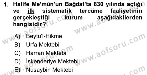 İslam Düşünce Tarihi Dersi 2023 - 2024 Yılı (Vize) Ara Sınavı 1. Soru