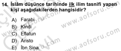 İslam Düşünce Tarihi Dersi 2023 - 2024 Yılı (Vize) Ara Sınavı 14. Soru