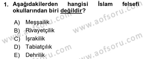 İslam Düşünce Tarihi Dersi 2023 - 2024 Yılı (Final) Dönem Sonu Sınav Soruları 1. Soru