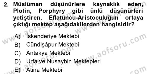 İslam Düşünce Tarihi Dersi 2023 - 2024 Yılı (Final) Dönem Sonu Sınav Soruları 2. Soru