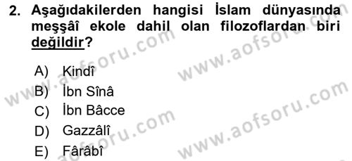 İslam Düşünce Tarihi Dersi 2023 - 2024 Yılı Yaz Okulu Sınavı 2. Soru