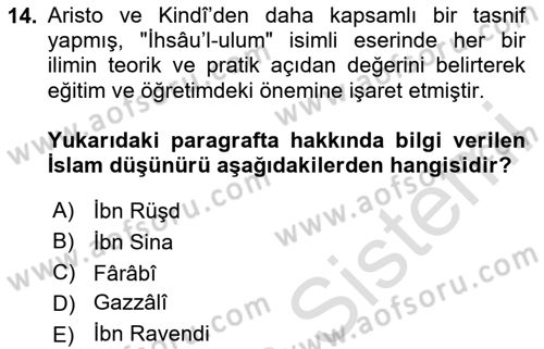İslam Düşünce Tarihi Dersi 2024 - 2025 Yılı (Vize) Ara Sınav Soruları 14. Soru