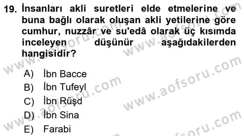 İslam Düşünce Tarihi Dersi 2024 - 2025 Yılı (Vize) Ara Sınav Soruları 19. Soru