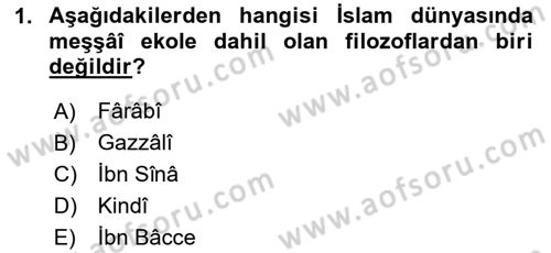İslam Düşünce Tarihi Dersi 2024 - 2025 Yılı (Final) Dönem Sonu Sınav Soruları 1. Soru