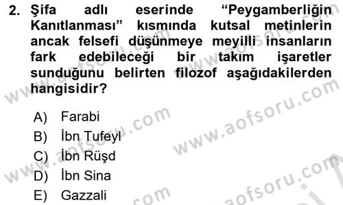 İslam Düşünce Tarihi Dersi 2024 - 2025 Yılı (Final) Dönem Sonu Sınav Soruları 2. Soru