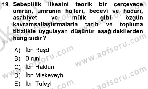 İslam Düşünce Tarihi Dersi 2024 - 2025 Yılı Yaz Okulu Sınav Soruları 19. Soru