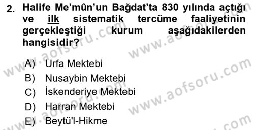 İslam Düşünce Tarihi Dersi 2024 - 2025 Yılı Yaz Okulu Sınav Soruları 2. Soru