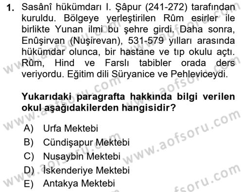 İslam Düşünce Tarihi Dersi 2025 - 2026 Yılı (Vize) Ara Sınav Soruları 1. Soru