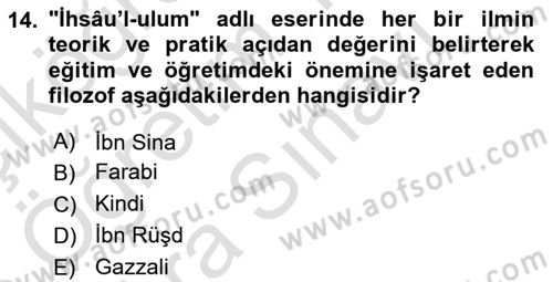 İslam Düşünce Tarihi Dersi 2025 - 2026 Yılı (Vize) Ara Sınav Soruları 14. Soru