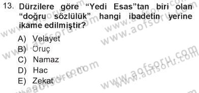 İslam Mezhepleri Tarihi Dersi 2012 - 2013 Yılı Tek Ders Sınav Soruları 13. Soru