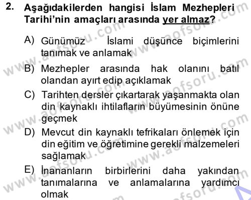İslam Mezhepleri Tarihi Dersi 2013 - 2014 Yılı (Vize) Ara Sınav Soruları 2. Soru