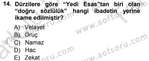 İslam Mezhepleri Tarihi Dersi 2014 - 2015 Yılı Tek Ders Sınav Soruları 14. Soru