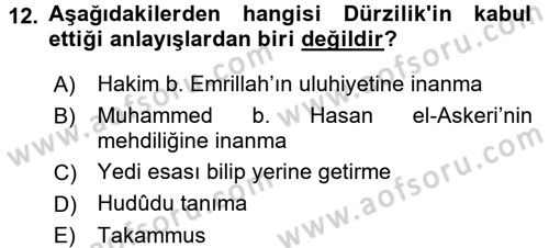 İslam Mezhepleri Tarihi Dersi 2016 - 2017 Yılı (Final) Dönem Sonu Sınav Soruları 12. Soru