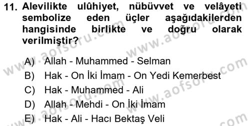 İslam Mezhepleri Tarihi Dersi 2017 - 2018 Yılı (Final) Dönem Sonu Sınav Soruları 11. Soru