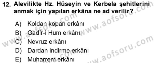 İslam Mezhepleri Tarihi Dersi 2017 - 2018 Yılı (Final) Dönem Sonu Sınav Soruları 12. Soru