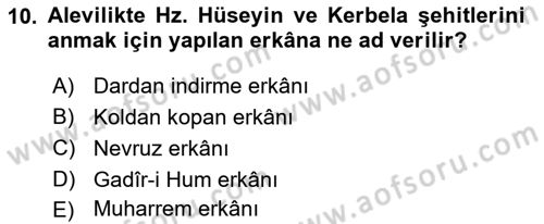 İslam Mezhepleri Tarihi Dersi 2019 - 2020 Yılı (Final) Dönem Sonu Sınav Soruları 10. Soru